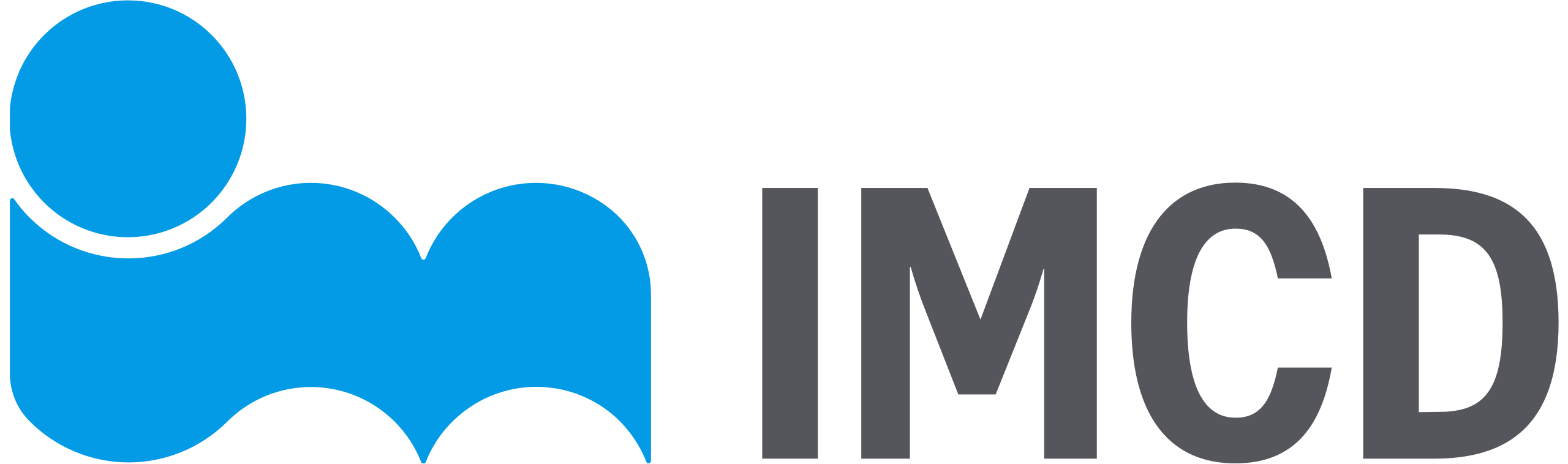 IMCD Bangladesh Private Ltd. IMCD Bangladesh Private Ltd.